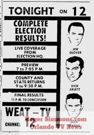 1966-05-03-weat-election-results