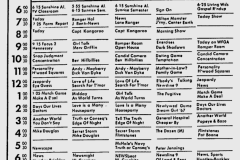 1967-10-orlando-tv-schedule