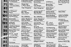 1968-10-orlando-tv-schedule