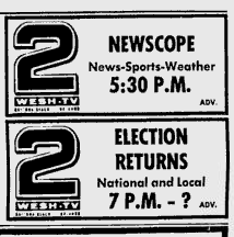 1968-11-wesh-election-returns