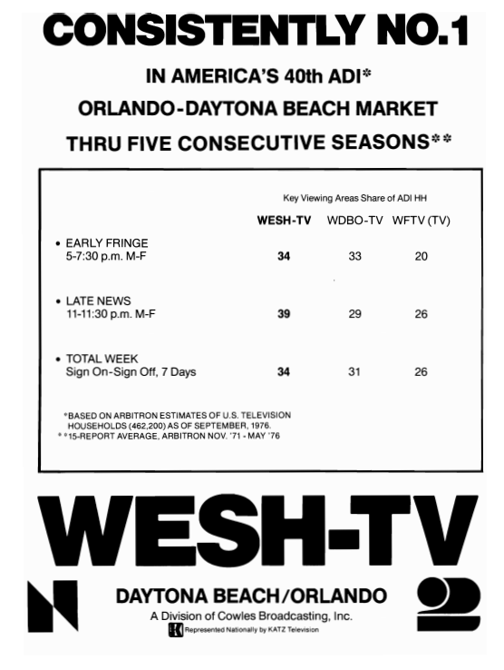 1977-wesh-broadcasting-yearbook
